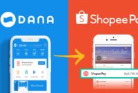 Cara Transfer Dana ke Shopeepay. (Foto: dok. Istimewa)