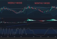Saham Malindo Feedmill Analisa Fundamental Valuasi & Teknikal dengan Target 500% Harga 2500–3000