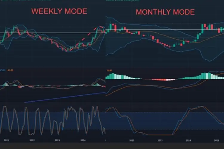 Saham Malindo Feedmill Analisa Fundamental Valuasi & Teknikal dengan Target 500% Harga 2500–3000